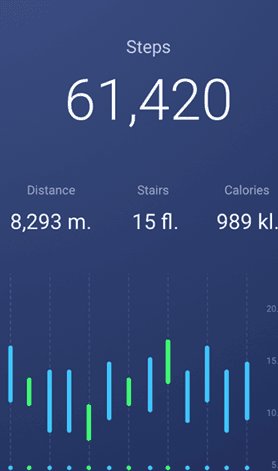 免费短信轰炸机试用